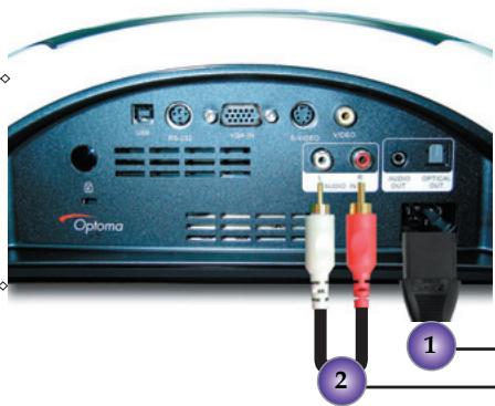 OPTOMA DV10 - Connexion de l'Entrée Audio - 1