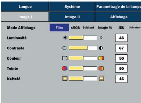 OPTOMA DV10 - Comment utiliser le Menu du Projecteur - 2