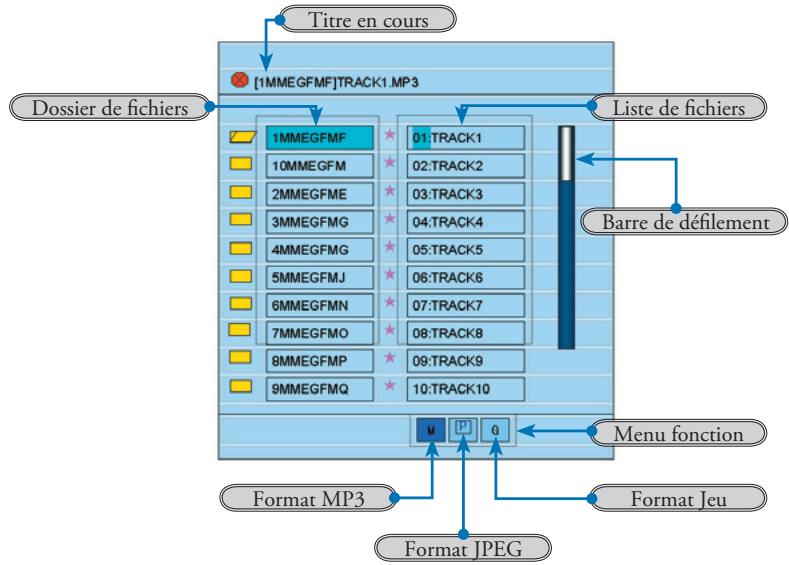 OPTOMA DV10 - Comment utiliser le programme WMA/MP3/JPEG - 1