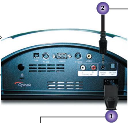 OPTOMA DV10 - Connexion de l'Entrée Audio- (Caisson de basse externe/Système stéréo) - 1