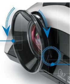 OPTOMA DV10 - Réglage de la mise au point / du zoom du projecteur - 1
