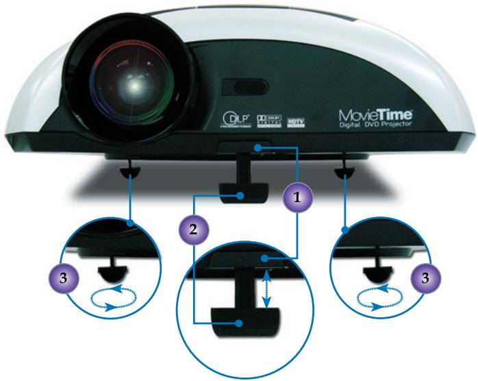 OPTOMA DV10 - Pour élever ou baisser l'image : - 1