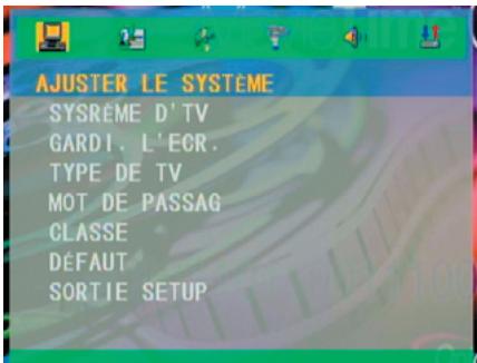 OPTOMA DV10 - Arborescence de Menu du DVD - 2