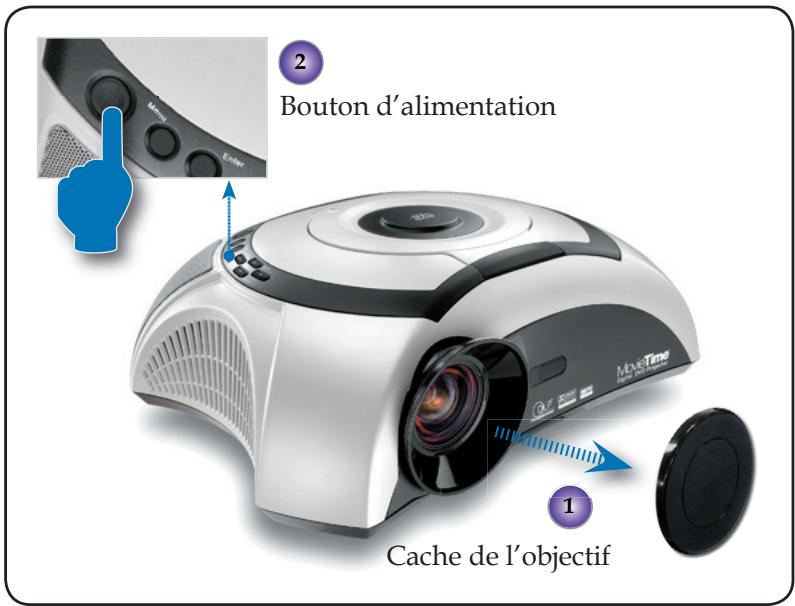 OPTOMA DV10 - Mise en marche du Projecteur - 2