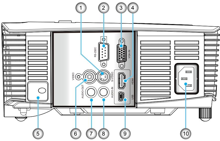OPTOMA DW309 - Aperçu du produit - 3