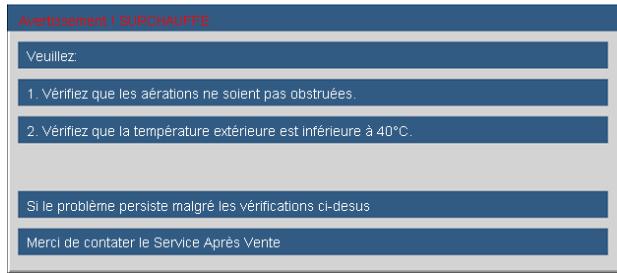 OPTOMA DW318 - ? Messages de l'écran - 1
