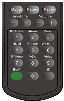 OPTOMA DW326 - Commandes Utilisateur - 2