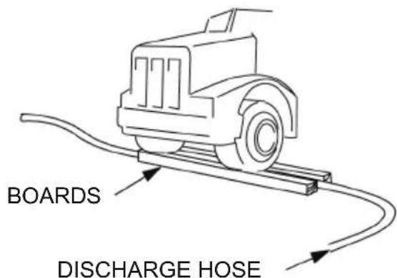 BOARDS DISCHARGE HOSE