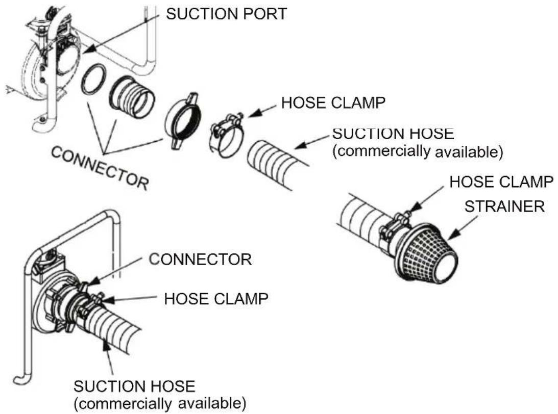 SUCTION PORT CONNECTOR HOSE CLAMP SUCTION HOSE (commercially available) CONNECTOR HOSE CLAMP SUCTION HOSE (commercially available) HOSE CLAMP STRAINER