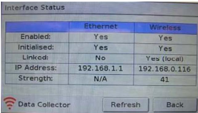 Interface Status Ethernet Wireless Enabled: Yes Yes Initialised: Yes Yes Linked: No Yes (local) IP Address: 192.168.1.1 192.168.0.116 Strength: N/A 41 Data Collector Refresh Back