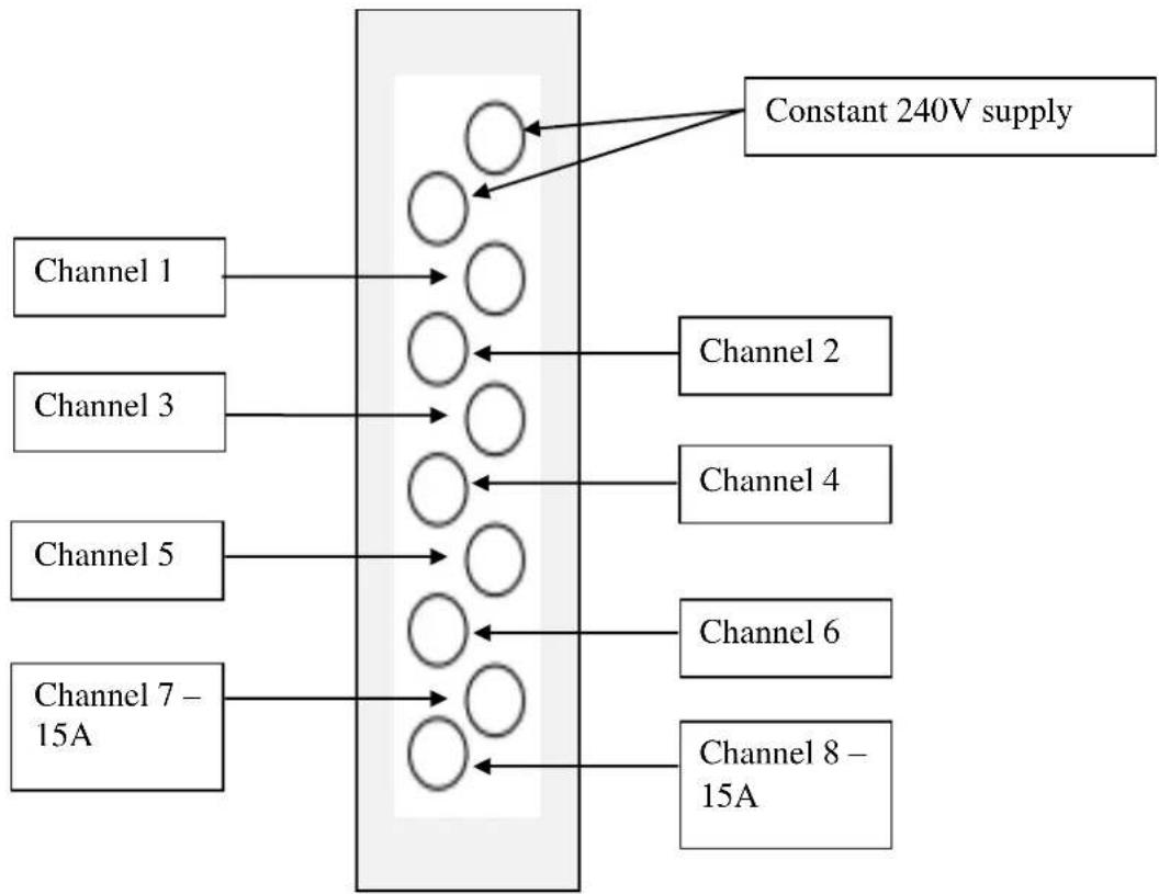 ASTRALPOOL Viron Connect 10 - Appliance Installaon / Connecon - Power - 1