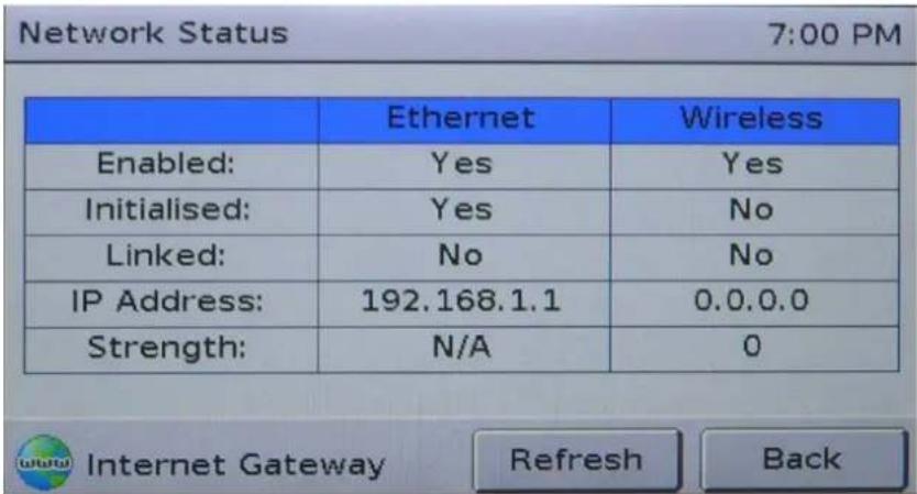 Network Status 7:00 PM Ethernet Wireless Enabled: Yes Yes Initialised: Yes No Linked: No IP Address: 192.168.1.1 0.0.0.0 Strength: N/A 0
