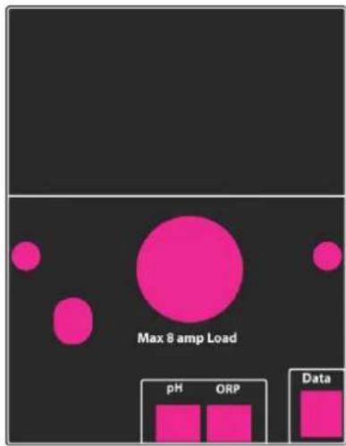 Max 8 amp Load pH ORP Data