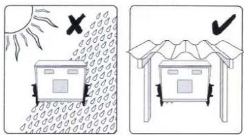 Illustration showing two scenarios of a solar panel under sunlight and a roof structure, with symbols indicating failure or rejection.