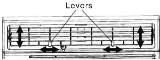 Levers