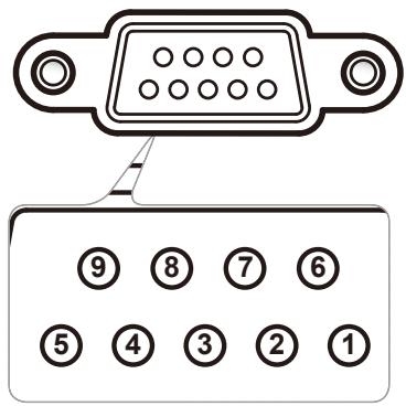 OPTOMA DX211 - Rôle de la broche RS232 - 2