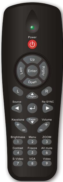 OPTOMA DX211 - Télécommande - 2
