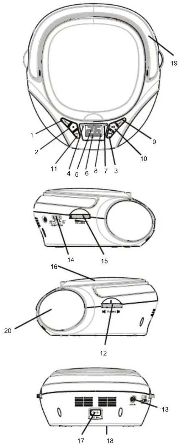 MAGNAVOX MD6924 - LOCATION OF CONTROLS - 1