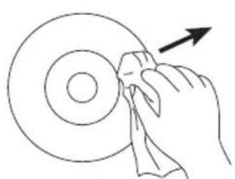 MAGNAVOX MD6924 - Caring for Compact Discs - 2