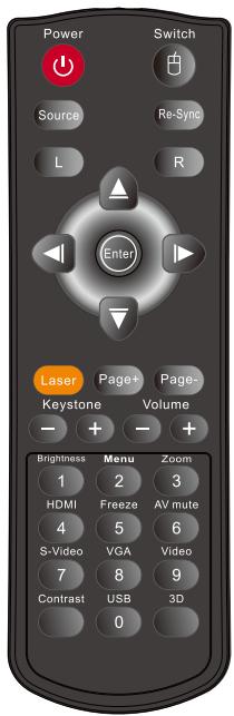 OPTOMA DX229 - Commandes Utilisateur - 1