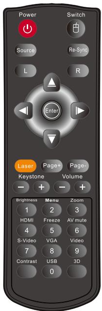OPTOMA DX229 - Commandes Utilisateur - 1