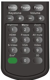 OPTOMA DX229 - Commandes Utilisateur - 2