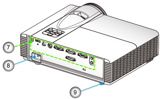 OPTOMA DX229 - Aperçu du produit - 3