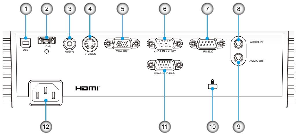 OPTOMA DX229 - Aperçu du produit - 5