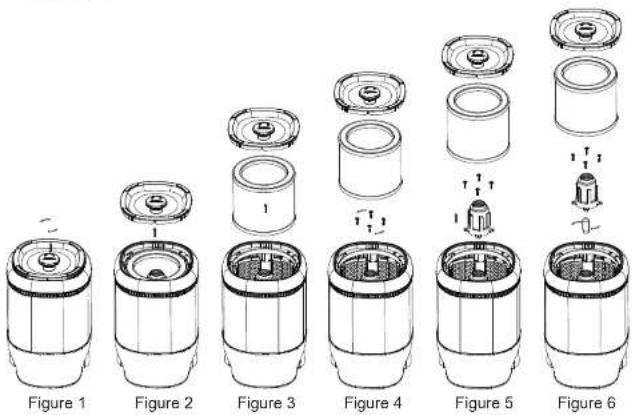 Figure 1 Figure 2 Figure 3 Figure 4 Figure 5 Figure 6