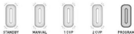 STANDBY MANUAL 1 CUP 2 CUP PROGRAM