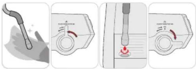 Illustration showing four steps of a medical or laboratory procedure involving a tool, valve, and fluid injection with red arrows indicating flow direction.