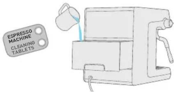 ESPRESSO MACHINE CLEANING TABLETS