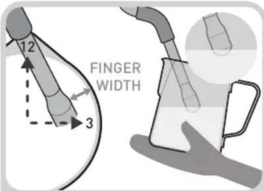 12 FINGER WIDTH 3