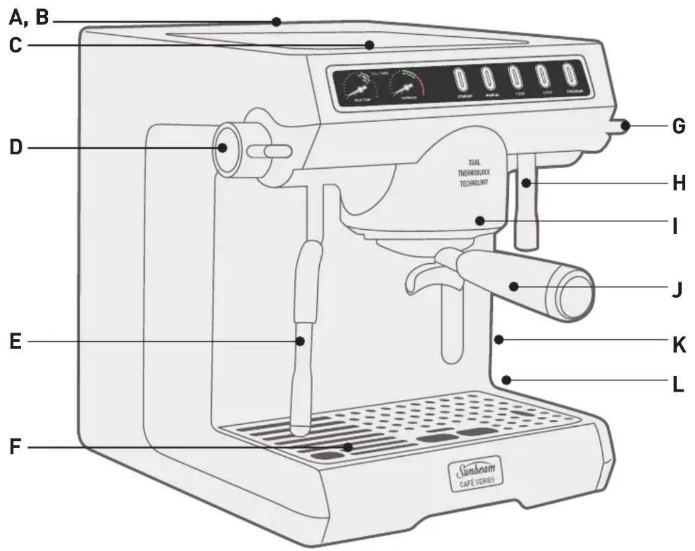 A, B C D E F G H I J K L DUAL THERMIRLOCK TECHNOLOGY Sunbeam CAFE SERIES