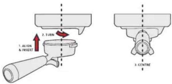 1. ALIGN & INSERT 2. TURN 3. CENTRE