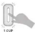 SUNBEAM Cafe Series Duo EMM7200 - Customise - 1 CUP shot volume - 3