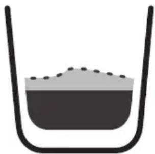 SUNBEAM Cafe Series Duo EMM7200 - Long Black (Americano) - 1