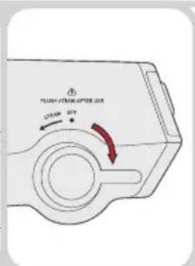 FLUO# STREAM OPTER 100 STREAM OPT