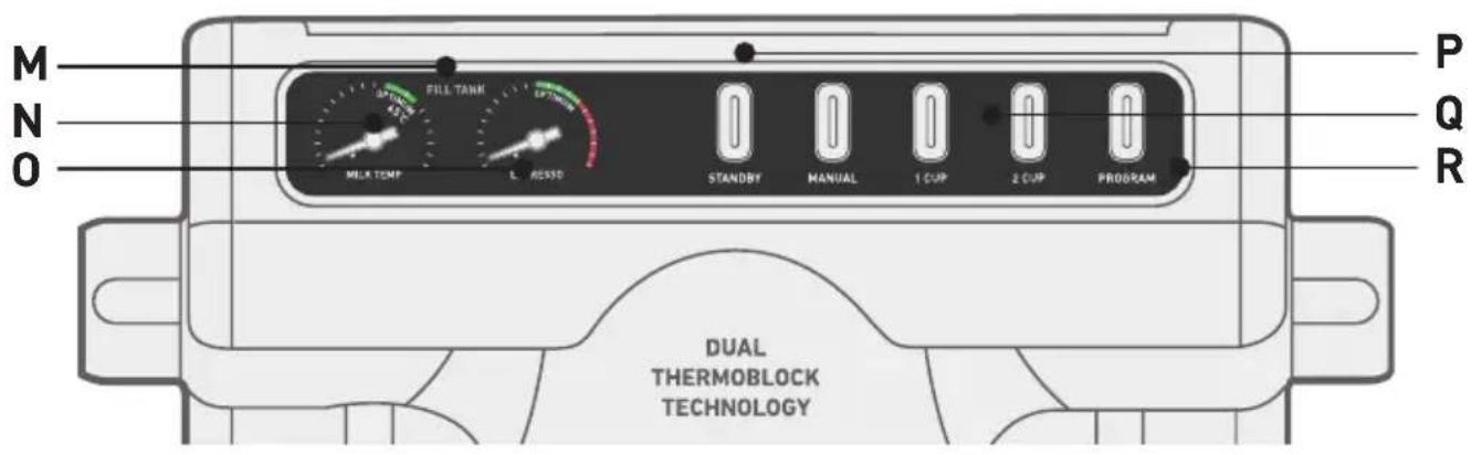 M N O P Q R FULL TANK E700 MLK TEMP L. R2530 STANDBY MANUAL 1 CUP 2 CUP PROGRAM DUAL THERMOBLOCK TECHNOLOGY