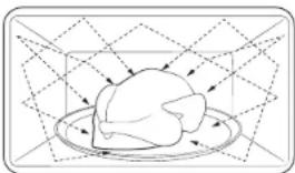 SAMSUNG MC35R8088LE - About microwave energy - 1