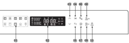 03 04 05 08 888° 88.09 888° 01 02 05 07 09 10