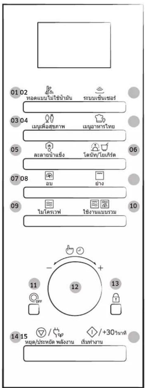 01 02 手动切换 手动切换 03 04 手动切换 手动切换 05 手动切换 手动切换 07 08 手动切换 手动切换 09 手动切换 手动切换 10 11 OFF + - 12 13 14 15 手动切换/自动切换 手动切换/自动切换 +30 +/-