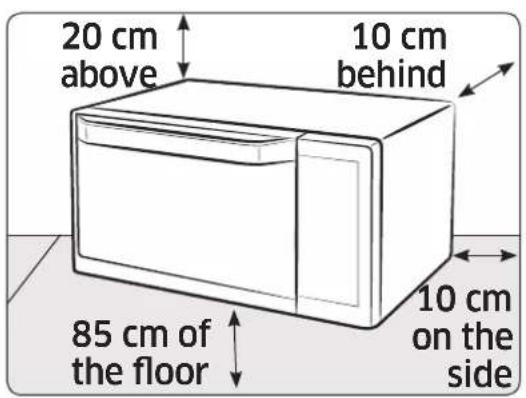 20 cm above 10 cm behind 85 cm of the floor 10 cm on the side
