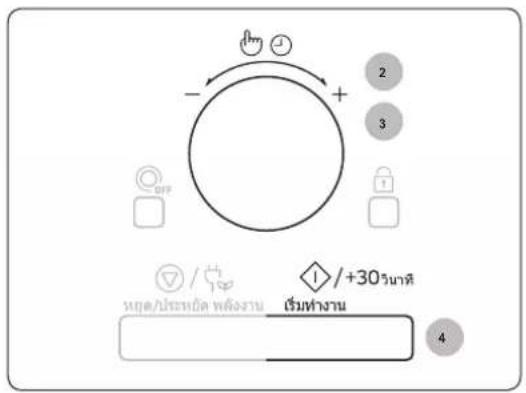 SAMSUNG MC32J7055HT - ข้อมูลสำคัญ - 1