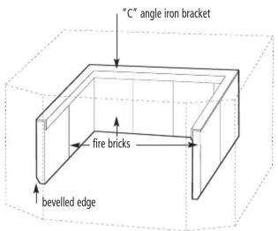 "C" angle iron bracket fire bricks bevelled edge