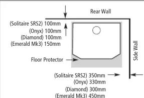 (Solitaire SRS2) 100mm (Onyx) 100mm (Diamond) 100mm (Emerald MK3) 150mm Floor Protector (Solitaire SRS2) 350mm (Onyx) 330mm (Diamond) 300mm (Emerald MK3) 450mm Rear Wall Side Wall