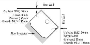 (Solitaire SRS2) 50mm (Onyx) 50mm (Diamond) 25mm (Emerald Mk 3) 125mm Floor Protector Rear Wall Side Wall (Solitaire SRS2) 50mm (Onyx) 50mm (Diamond) 25mm (Emerald Mk 3) 125mm