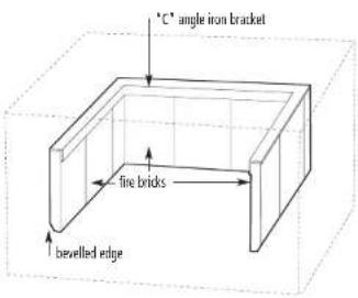 "C" angle iron bracket fire bricks bevelled edge