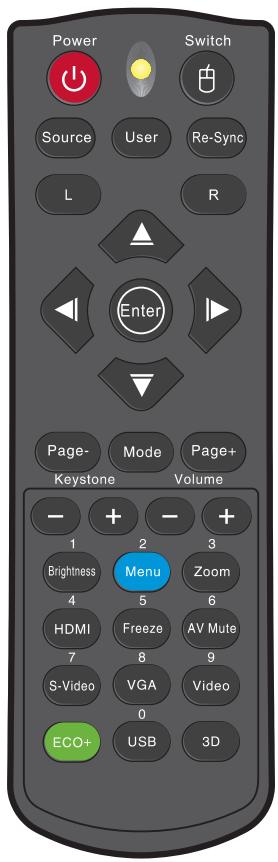 OPTOMA DX328 - Code IR - 1