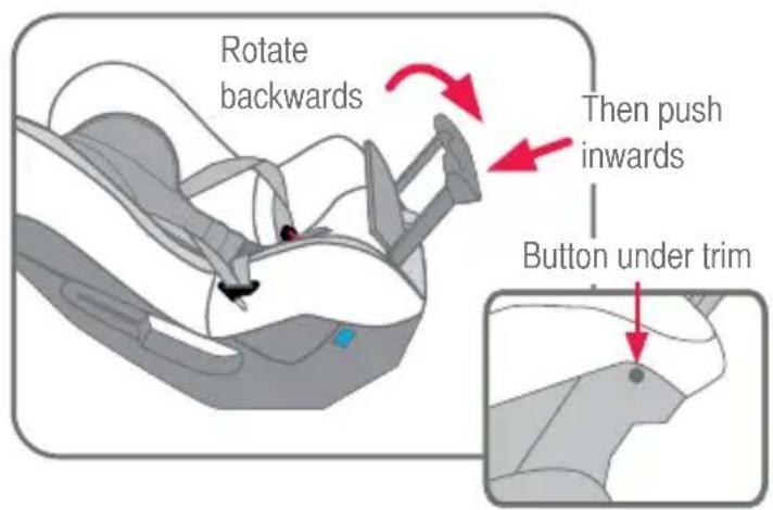 Rotate backwards Then push inwards Button under trim